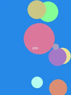star364 - 五条悟角色图